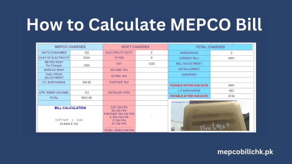 MEPCO Bill Calculator 2 mepco unit calculator, bijli ka bill, wapda calculator,